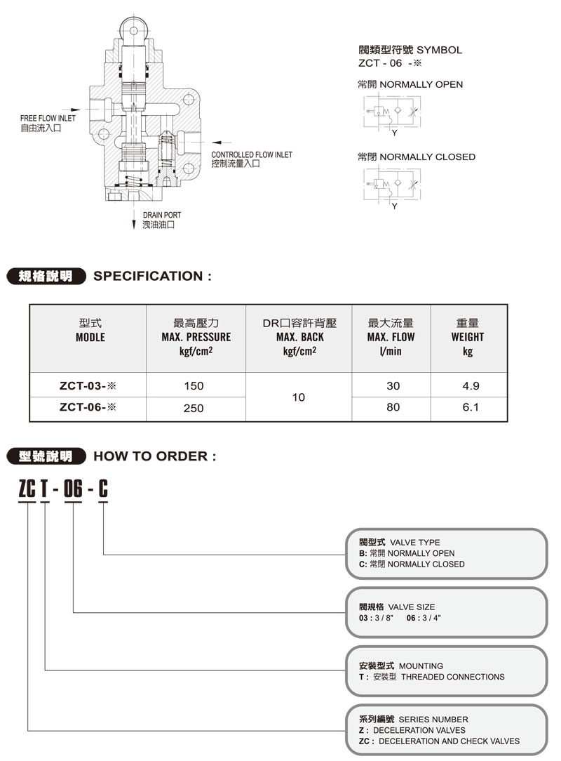 ZCT-1.jpg